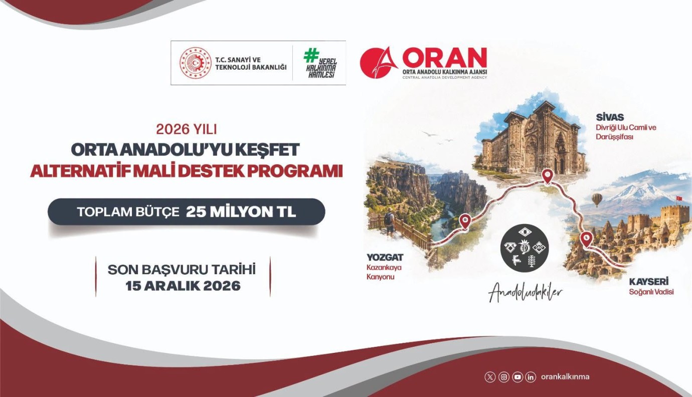Yozgat’ın turizm değerleri desteklenecek