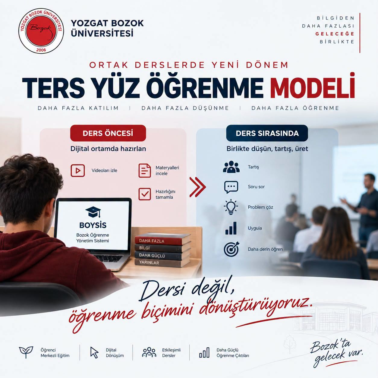 Derslerin işleyişi değişiyor