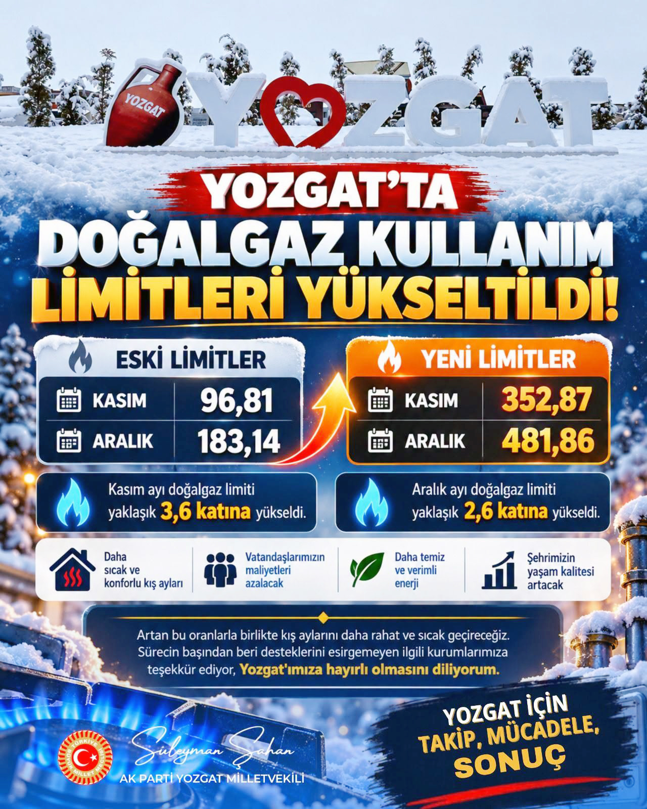 Şahan devreye girdi, limitler yükseldi