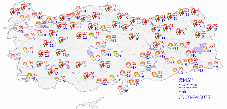 Yeni Haftada Yağışlar Geri Dönüyor