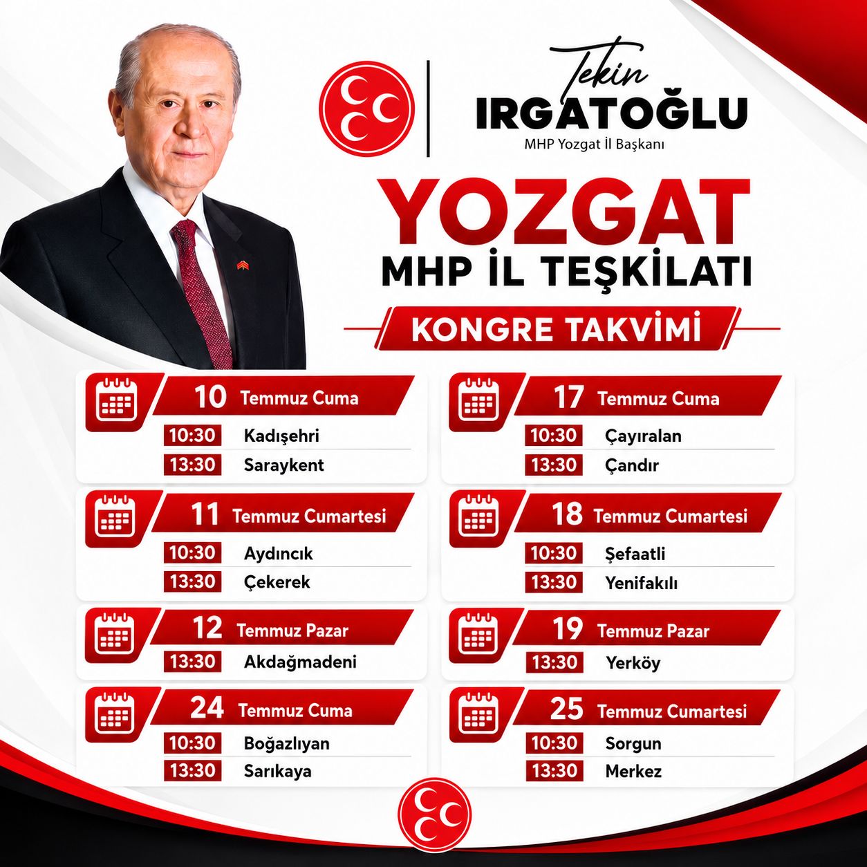 MHP’de kongre süreci başlıyor